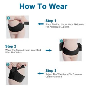 51-bfSbBMcL._SL1001_-1.jpg AUYAO Ceinture de Grossesse Respirante Réglable - Soutien Abdominal/Lombaire