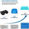 517-RQecnpL._AC_.jpg Coussin de Siege en Gel a Memoire, Coussin en Gel, Coussin Chaise Ergonomique Orthopedique pour Bureau, Voiture, Fauteuil Roulant, C