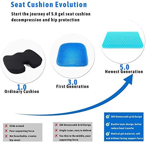 517-RQecnpL._AC_.jpg Coussin de Siege en Gel a Memoire, Coussin en Gel, Coussin Chaise Ergonomique Orthopedique pour Bureau, Voiture, Fauteuil Roulant, C
