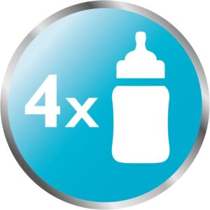 51A7vNnbC7L._AC_SL1500_.jpg Philips Avent Sterilisateur micro-ondes a vapeur (modele SCF28102)