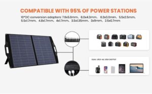 100W Solar Panel for Power Plant, Solar Charge Portable Fast Charge USB A QC3.0 PD 60W DC Ports USB-C IP65 IP65 for SolarPower Gene