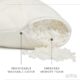Milliard Traversin Oreiller de Corps en Mousse a Memoire Oreiller pour Dormeur Lateral, Ultra Doux Housse en Bambou Amovible