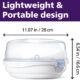 51kZyHmpEOL._AC_SL1000_.jpg Philips Avent Sterilisateur micro-ondes a vapeur (modele SCF28102)