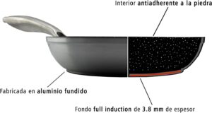 Bastilipo - Poele en fonte d'aluminium 24 cm, antiadhesive en pierre, full induction, Titanium pro 24 cm