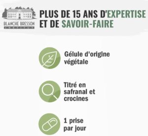 BLANCHE BRESSON - Safran Bio SafrInsideTM - Humeur Positive Serenite - Extrait Brevete Tech'care ExtractionTM - Dosage Optimal 30mg
