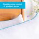 Linenspa 40 x 60 cm Oreiller en flocons de mousse a memoire de forme - paquet de 2, Blanc