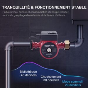 Pompe de circulation SUDEG 25-6180 - 3 vitesses manuelles