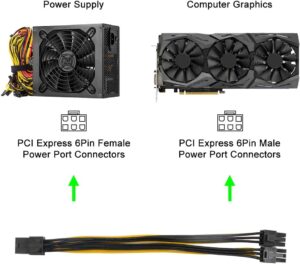 613MXNrwM5L._AC_SL1001_.jpg JD 2 Packs 6 Pin Female to 2X 6 Pin Male PCI Express (PCIe) Graphics Video Power Card Cable, 20cm