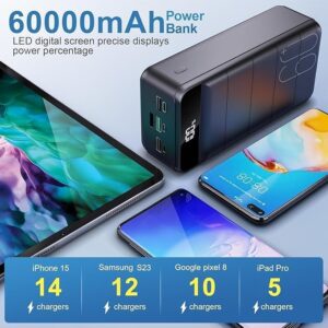 614-IasEWjL._AC_.jpg Batterie externe 60000mAh PDBEST 22,5W écran LED 4 sorties