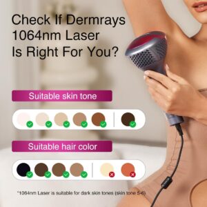 DermRays Epilation laser a diode 1064 nm pour femmes et hommes, pour tons de peau 1-6, refroidissement par glace, epilation grand an
