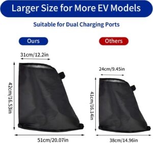 616nxZtVyfL._AC_SL1500_.jpg Cache prise chargeur EV LZSTEC - étanche pluie et gel