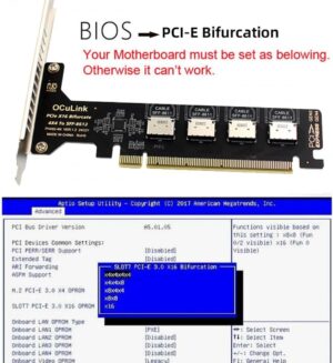 Adaptateur PCIe 4.0 x16 vers 4x Oculink SFF-8612 U.2 - CY