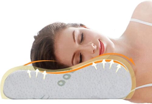 Ecosafeter 2025 Oreiller Ergonomique Cervical - Cervical Orthopedique pour Le Sommeil Profond,Hypoallergenique Lavable de Soutien Do