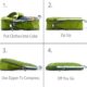 Cipway Lot de 3 cubes d'emballage par compression, organiseurs de voyage ultralegers et extensibles pour bagages a main (vert 3 piec