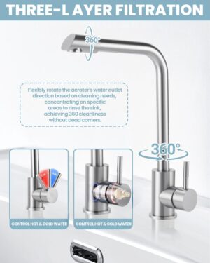 Zhufas Robinet Cuisine, Mitigeur Cuisine Douchette, Robinet Lavabo, Mitigeur Cuisine avec Rotatif a 360 Froid Chaud Disponible, M