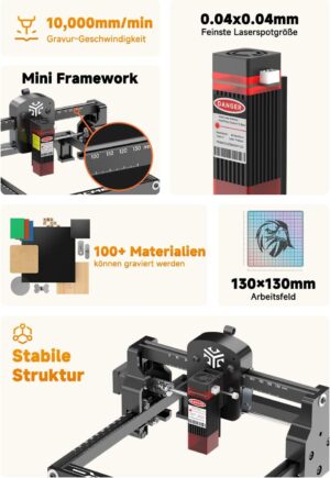 ACMER S1 Machine a graver laser pour metalverrebois, puissance de sortie laser 2.5W3.5W6W, machine a graver laser, outil de grav