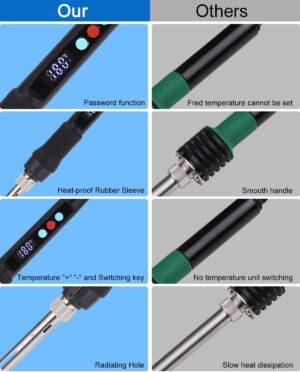 Zawaer Fer a Souder,100W Kit de Fer a Soudure,Visible Fer a Souder Electrique,Fer a Souder Etain de Precision,Temperature Reglable 1
