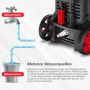 Lehmann Hudson Nettoyeur Haute Pression avec Pompe en Aluminium, 1800 W, Pression Max. 220 Bar, Debit 450 lh, Kit D'accessoires B