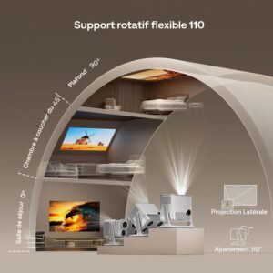Aurzen Boom 4-in-1 Mini Video Projector with Google TV, Support 4K, Home Cinema Outdoor Projector, 20W Dolby Audio, 500 ANSI, ToF