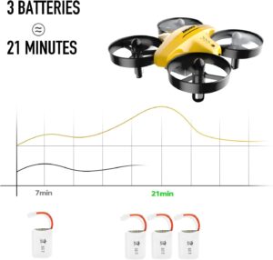 ATOYX Mini drone quadricoptere pour enfants et debutants, quadcoptere telecommande d'interieur avec retournement en 3D,Mode sans tet
