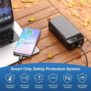 61LWFlEA6KL._AC_.jpg Batterie externe 60000mAh PDBEST 22,5W écran LED 4 sorties