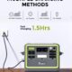 Station électrique portable FOSSiBOT F2400 2048Wh LiFePO4