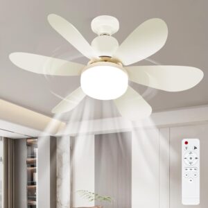 Ulikey Ventilateur Plafond avec Lumiere, Lampe Ventilateur Plafonnier, Ventilateur avec Telecommande et Lumiere, Silencieux, 3 Vites