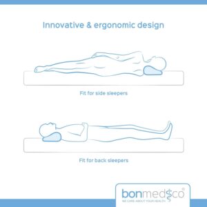 bonmedico Teardrop Oreiller A Memoire De Forme Innovant Confortable Blanc, Coussin Ergonomique Cervical, Soutien CouNuque Douloureu