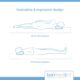 bonmedico Teardrop Oreiller A Memoire De Forme Innovant Confortable Blanc, Coussin Ergonomique Cervical, Soutien CouNuque Douloureu