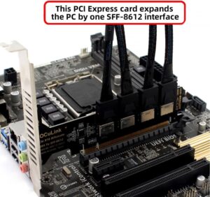 Adaptateur PCIe 4.0 x16 vers 4x Oculink SFF-8612 U.2 - CY