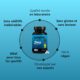 ZMA Magnesium Zinc et Vitamine B6, Complexe Premium pour Sportifs, Soutient l'Energie, Recuperation Musculaire, Reduit la Fatigue