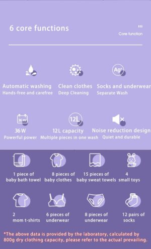 12L Machine a laver portable, Mini machine a laver, jusqu'a 1,7 kg, lave-linge de voyage, de camping, Pour Sous Vetements,Chaussette