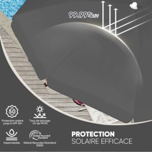 Sekey Parasol de Jardin 160 cm GRS Certifie Reglable en Hauteur Inclinaison, UPF50 avec Polyester Recycle Impermeable 8 Balei