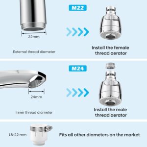 61SQ6xTGTNL._AC_SL1500_.jpg Vinabo Aerateur pour robinet rotatif a 360 , buse robinet cuisine, evier avec filtre regulateur de tete, 2 modes, aerateur robinet,