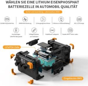 Générateur solaire portable PECRON E2000LFP 2000W 1920Wh