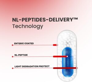 61U9zaB8rAL._AC_SL1500_.jpg SYNTHAGEN LABORATORIES - NL-EPITHALON - PENTA-PEPTIDE - Pour Ralentir le Vieillissement - Pour Ameliorer la Qualite du Sommeil et le
