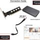 Adaptateur PCIe 4.0 x16 vers 4x Oculink SFF-8612 U.2 - CY