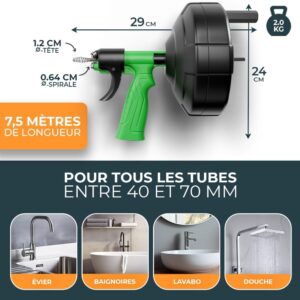 Furet déboucheur canalisation 7,5 m Meisterfaktur automatique
