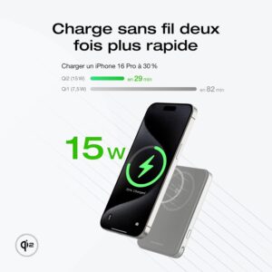 Station electrique portable EF ECOFLOW RIVER 3 Plus sans fil et batterie externe 5000 mAh, batterie LFP 286 Wh, jusqu'a 1200 W de so