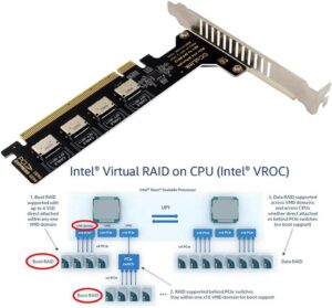 Adaptateur PCIe 4.0 x16 vers 4x Oculink SFF-8612 U.2 - CY