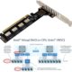 Adaptateur PCIe 4.0 x16 vers 4x Oculink SFF-8612 U.2 - CY