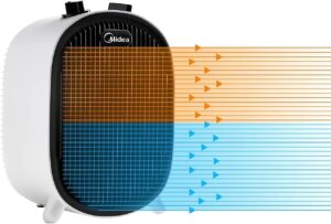 Radiateur ventilateur Midea 2000 W basse consommation