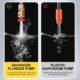 61eI0einSPL._AC_SL1001_.jpg Nettoyeur Haute Pression sans Fil, Pistolet a Eau Portable avec 5m Tuyau, Nettoyeur Haute Pression sur Batterie, Pot en Mousse, Adap