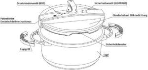 Faitout basse pression 4800 ml, Ø 24 cm, revetement anti-adhesif ILAG, pour induction et four, cuisson preserve les vitamines, poign