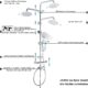 JOHO Adjustable Height Adjustable Shower Column Shower Shower Bathroom Shower System Shower Bath Shower with Shelf Shower with Showe