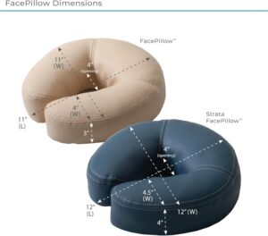 EARTHLITE Oreiller de Massage en Mousse a Memoire de Forme - Table de Massage et Coussins de Chaise de Massage pour Appuie-Tete (ave