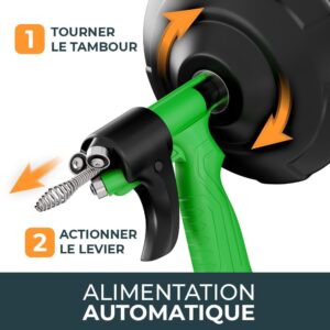 Furet déboucheur canalisation 7,5 m Meisterfaktur automatique