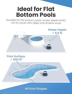 WYBOT Wireless Pool Robot for Above Ground Pools Up to 50 m2, Automatic Parking Dual Motorisation Vacuum Robot Pool 50 Minutes Pow