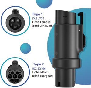 Adaptateur Type2 vers Type1 EVPEIWE - clip anti-vol 1632A