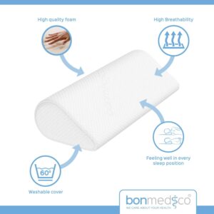 bonmedico Teardrop Oreiller A Memoire De Forme Innovant Confortable Blanc, Coussin Ergonomique Cervical, Soutien CouNuque Douloureu